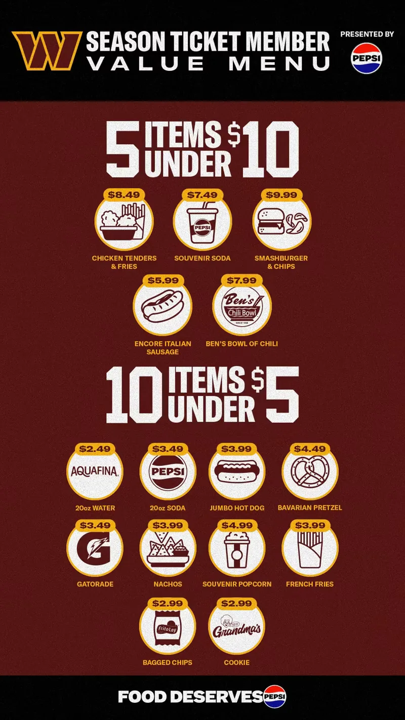 Commanders 2026 season ticket member value menu with all 15 prices listed in the table below