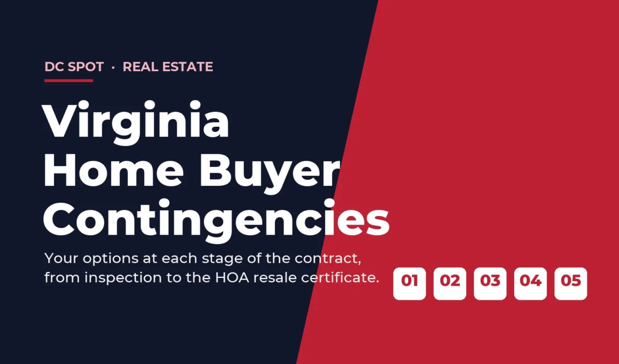 Virginia Home Buyer Contingencies: Your Options at Each Stage