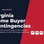 Navy and red DC Spot graphic reading Virginia Home Buyer Contingencies, your options at each stage of the contract, with five numbered squares